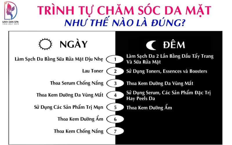 chan soc da dung cach